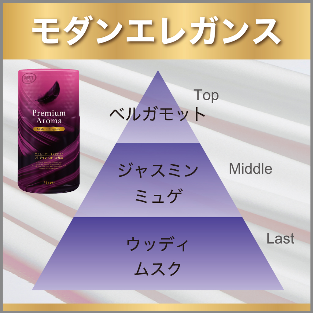 おトクなアウトレット なくなり次第終了【トイレ用】トイレの消臭力プレミアムアロマ モダンエレガンス まとめ買いにも｜エステー公式オンラインショップ